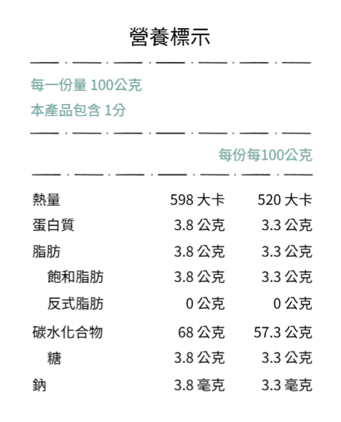 成份標_1